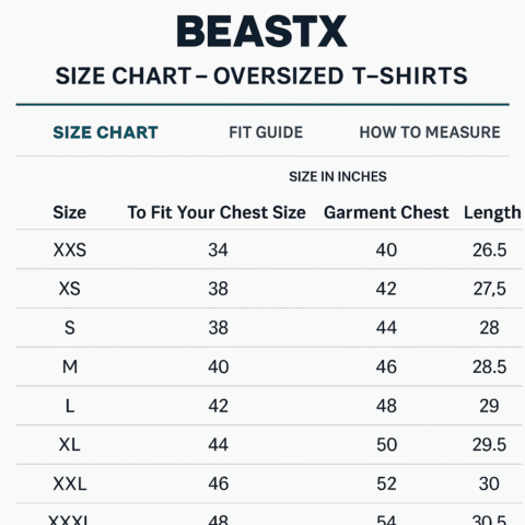 Oversized chart